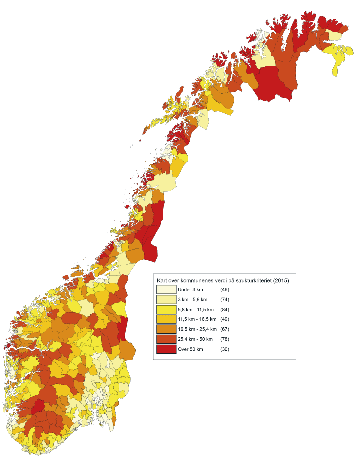 Figur 7.3 Kommunenes verdi på strukturkriteriet (2015). Antall kommuner i hver kategori i parentes. SSB/KMD.