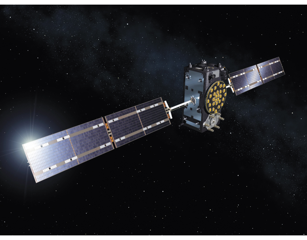 Figur 6.3 Galileo-satellitt i bane rundt jorden.