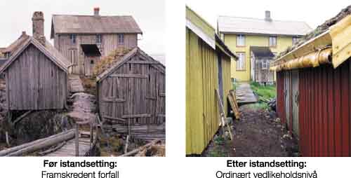 Figur 5.3 Bildene viser en og samme bygning ved framskredent forfall
og etter istandsetting til ordinært vedlikeholdsnivå