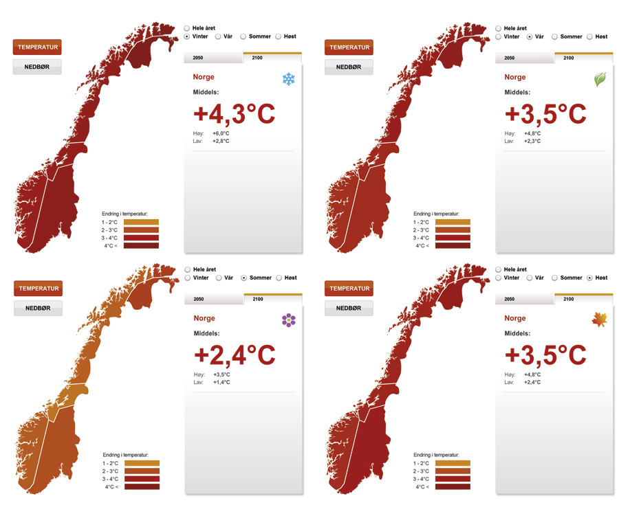 Figur 5.5 Kart over årstidsvariasjon temperatur 2100
