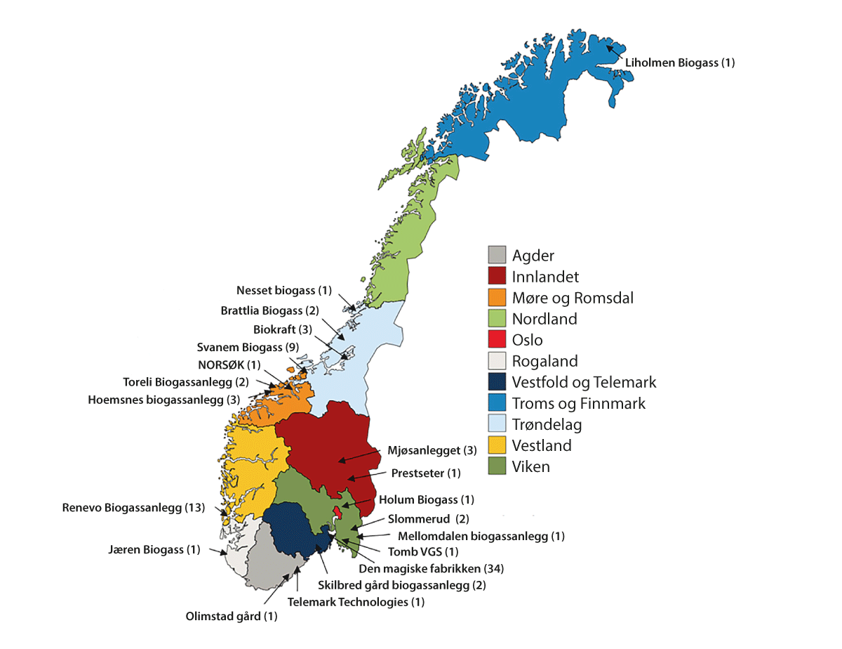 Figur 3.18 Biogassanlegg som mottok husdyrgjødsel i 2023 (søknadsomgang 2024). Antall søkere om tilskudd for levering av husdyrgjødsel i parentes.
