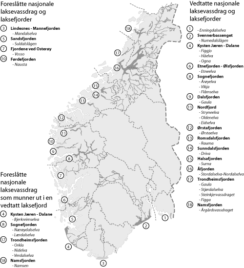 Figur 1.1 Vedtatte og foreslåtte laksevassdrag og laksefjorder
i Sør-Norge