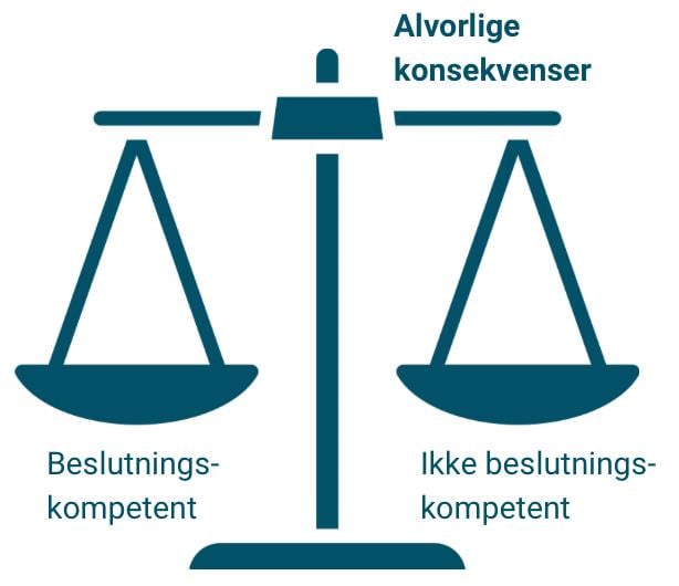 Vektskål som illustrerer konsekvensene betydning for kompetansevurderingen