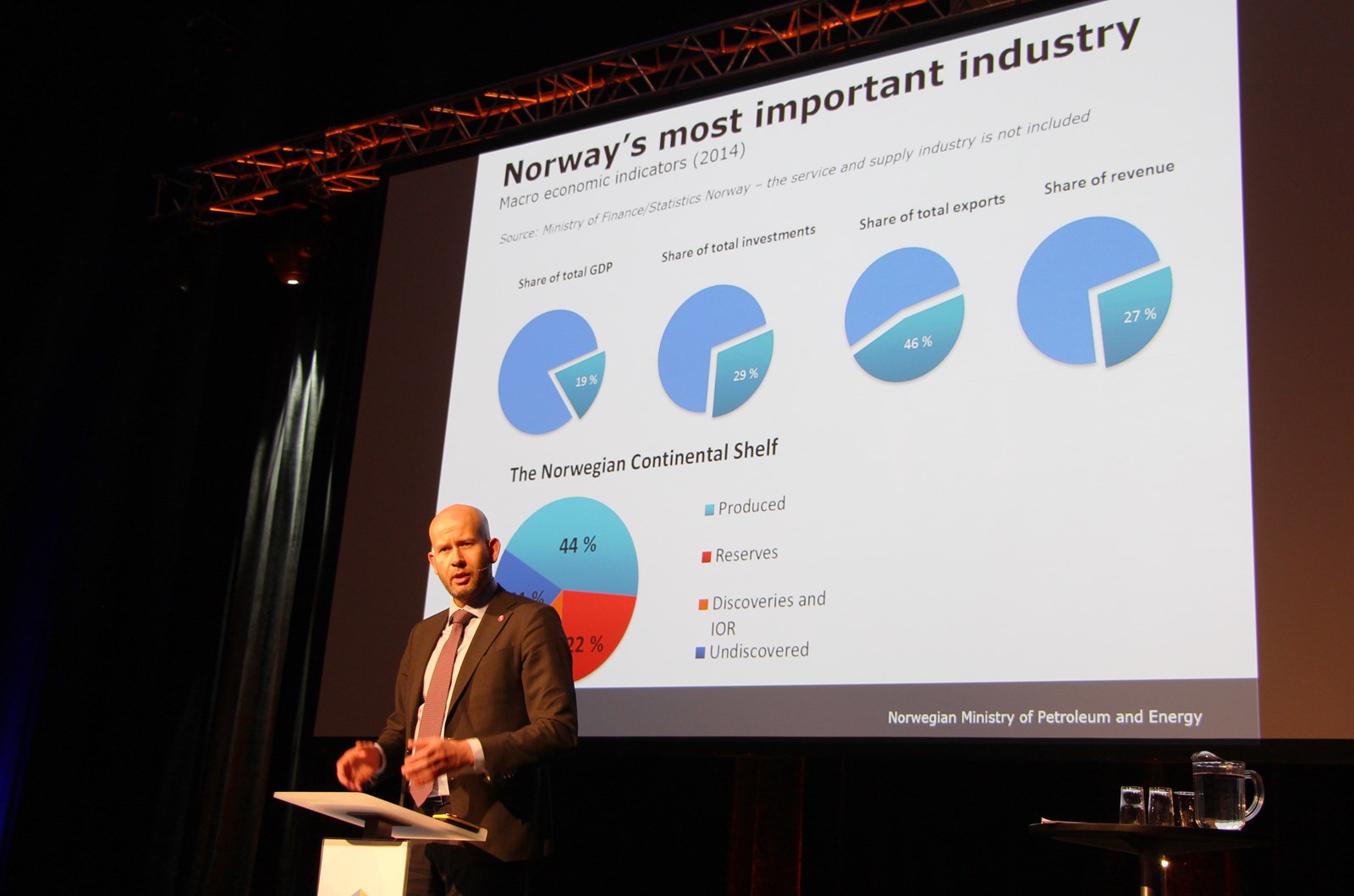 Olje- og energiminister Tord Lien holder innlegg på Subsea Valley-konferansen.