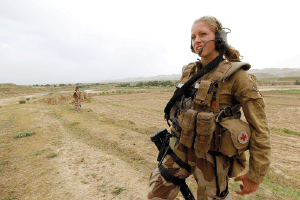 Figure 3.2 On a mission with the POMLT (police operational monitoring liaison team), which comprises Norwegian and American soldiers and civilian Norwegian police, in Dowlatabad in the Faryab province, Afghanistan.