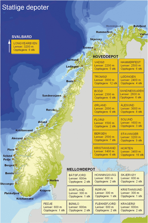Figur 6.4 Statlige depoter ved utgangen av 2004