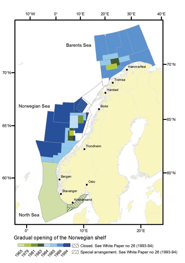 Figur 6.4 Gradual opening of the Norwegian Shelf.