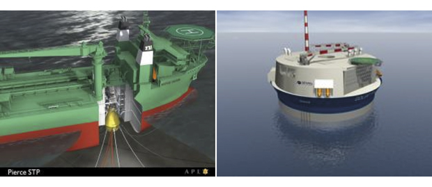 Figur 8.7 Examples of anchoring, loading and offloading technology and drilling technology.