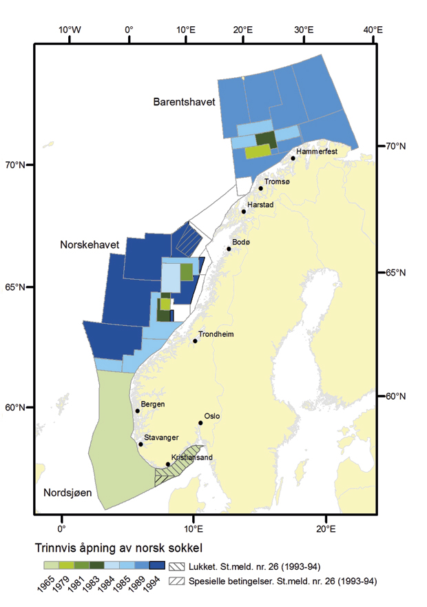 Figur 6.4 Trinnvis åpning av norsk sokkel.