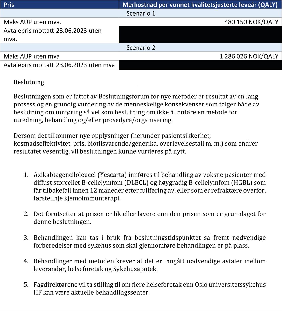 Skjermbilder.  Eksempel på resultat i prisnotat og beslutningstekst fra Beslut-ningsforum