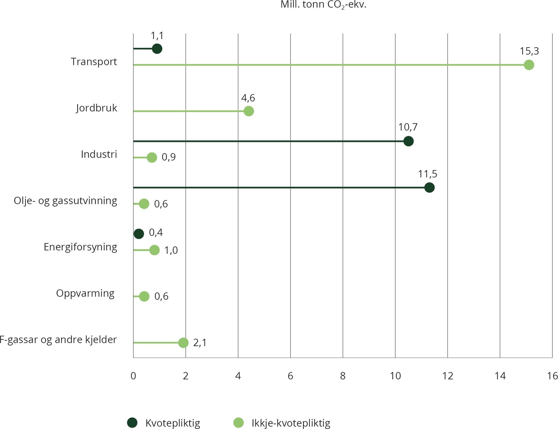 Diagram.