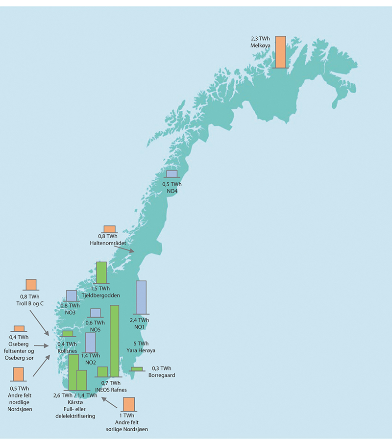 Figur 3.12 Anslått geografisk fordeling av kraftforbruk i NVEs samlestudie Elektrifiseringstiltak i Norge (2020).