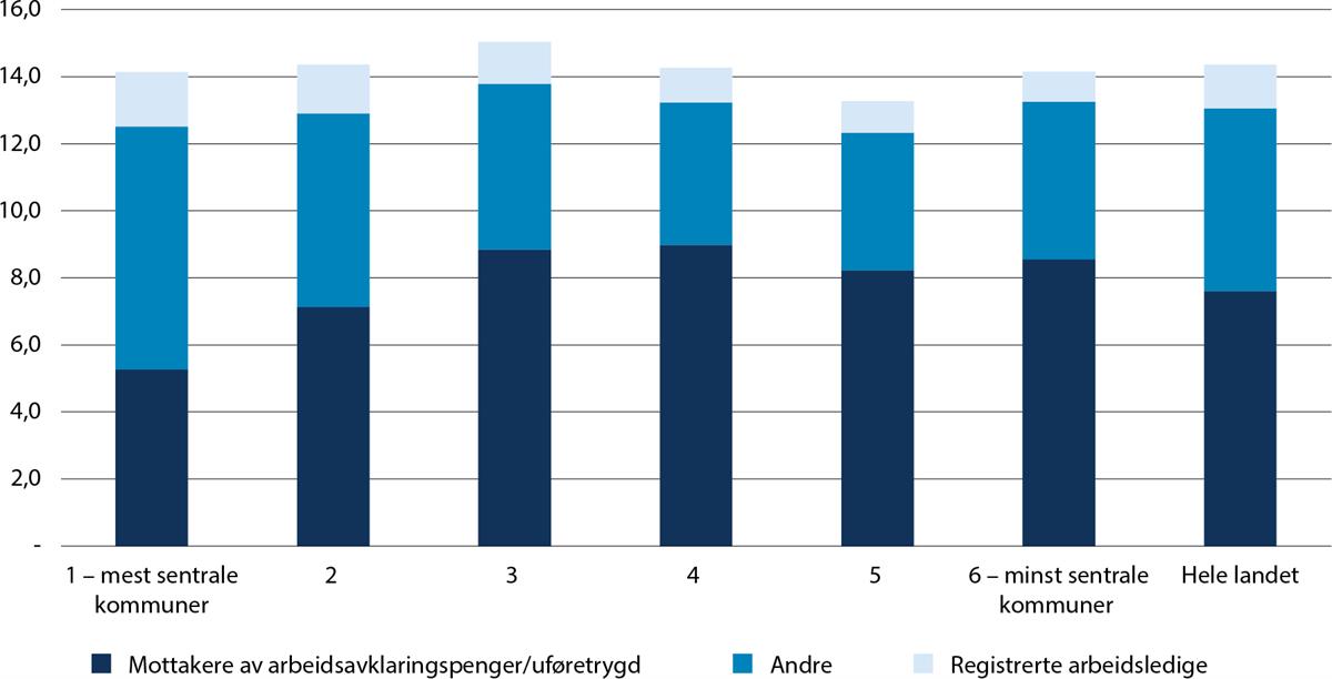 Et bilde som inneholder tekst, skjermbilde, line, Parallell

Automatisk generert beskrivelse