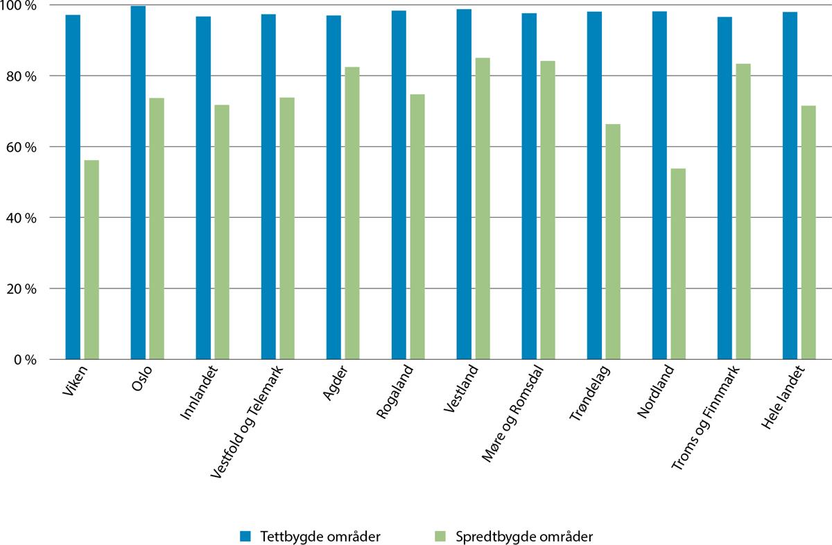 Et bilde som inneholder tekst, skjermbilde, line, Parallell

Automatisk generert beskrivelse