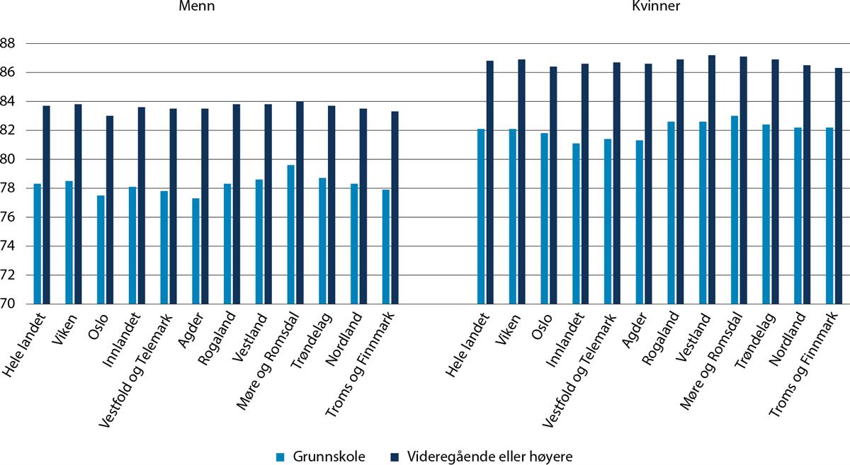Et bilde som inneholder tekst, skjermbilde, diagram, line

Automatisk generert beskrivelse