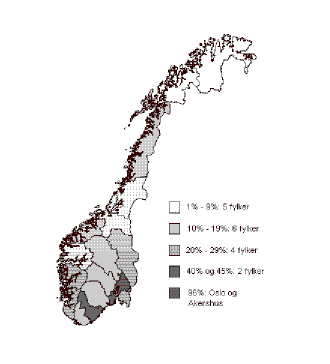 Figur 3.3 Status i digitalisering av kartverk