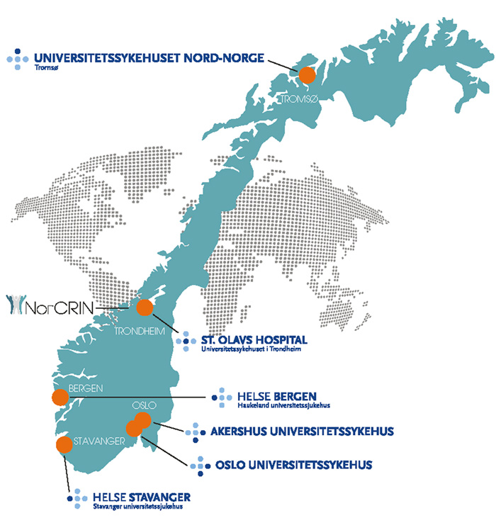 Figur 8.10 Noder i NorCRIN