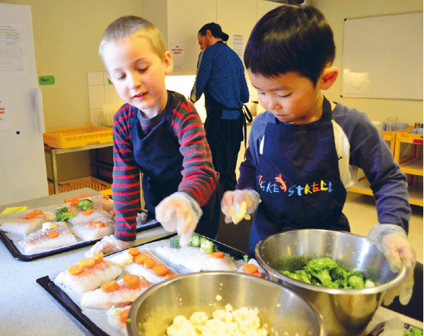 Figur 7.2 Helsemyndighetene anbefaler sjømat til middag to til tre ganger i uken.