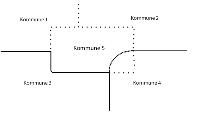 Figur 5.4 Grensejustering saman med deling der ein kommune blir delt og dei einskilde delane blir lagde til andre kommunar. Dei lause prikkete linjene markerer grensene som blir borte kring kommune 5 og mellom kommune 1 og 2. Kommune 1, 2 og 5 blir slått saman...