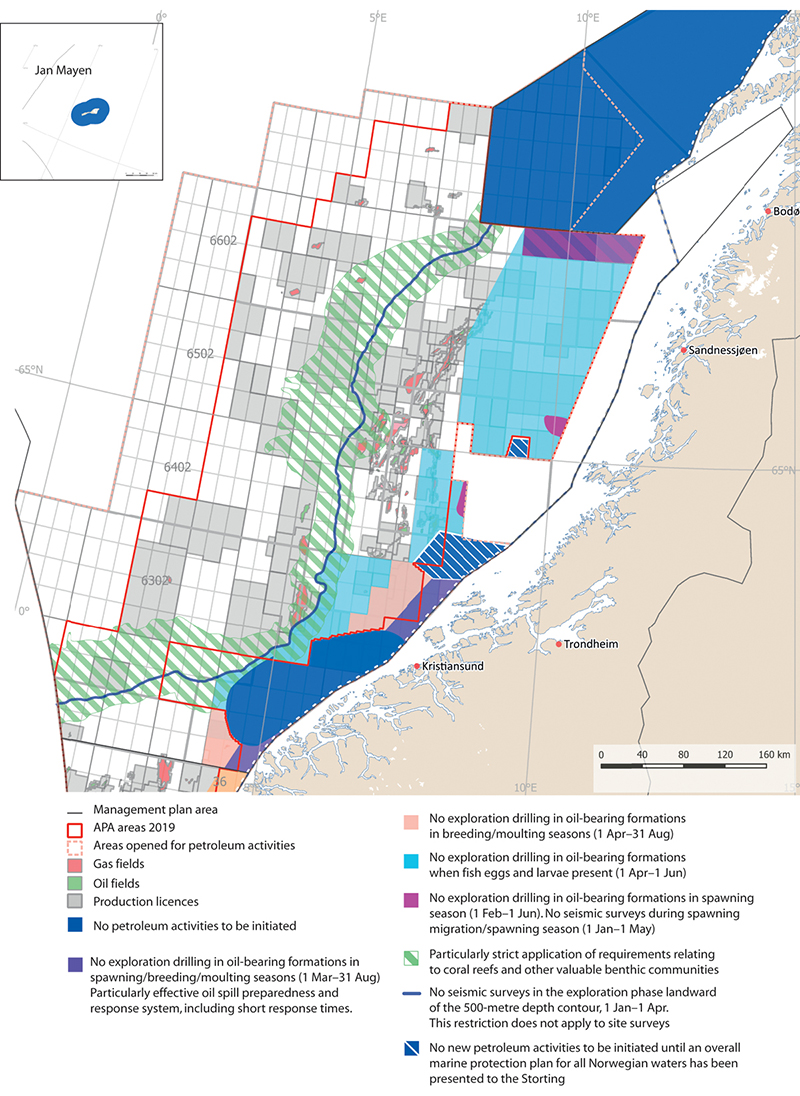 Figure 9.2 Framework for petroleum activities in the Norwegian Sea.