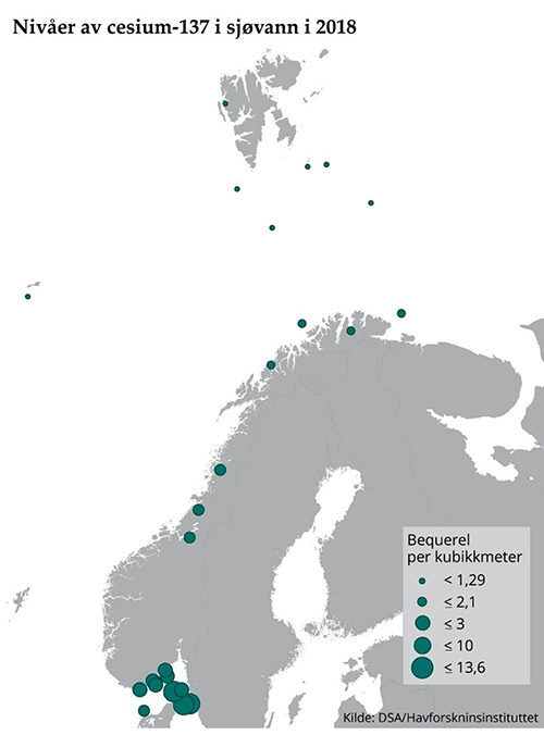 Figur 3.27 Resultatene fra målinger av Cesium-137 i sjøvann i 2018.