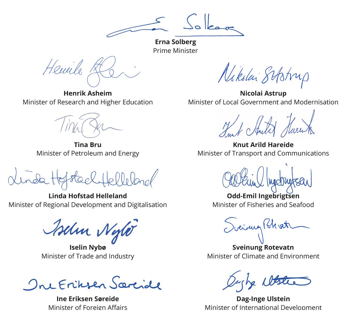 Signatures