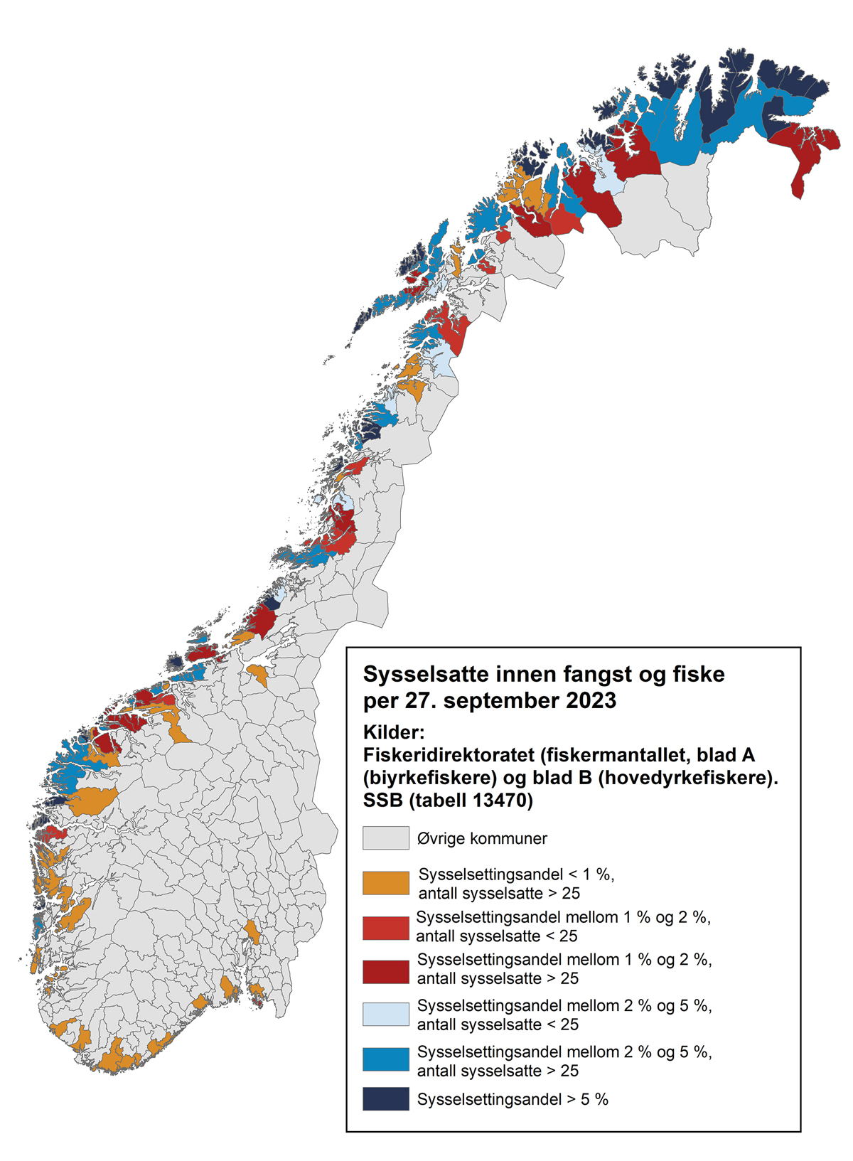 Figur 11.1 Sysselsatte innen fangst og fiske.