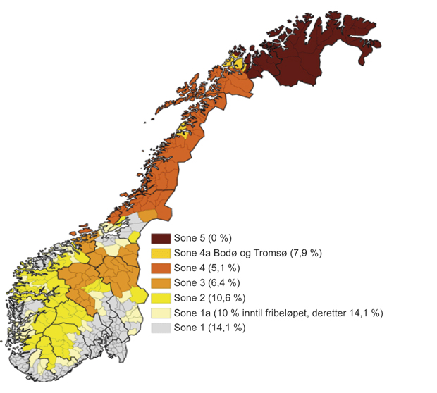Figur 18.5 Soner og satser for differensiert arbeidsgiveravgift fra 2007