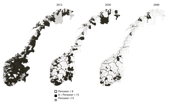 Figur 5.2 Antall personer i alderen 20–66 år per person over 80 år i 2012, 2030 og 2040