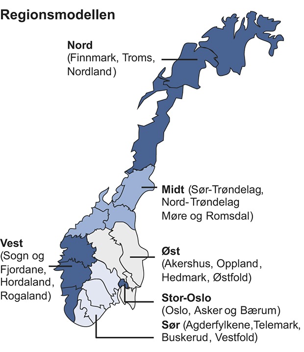 Figur 12.17 Regionsmodellen.