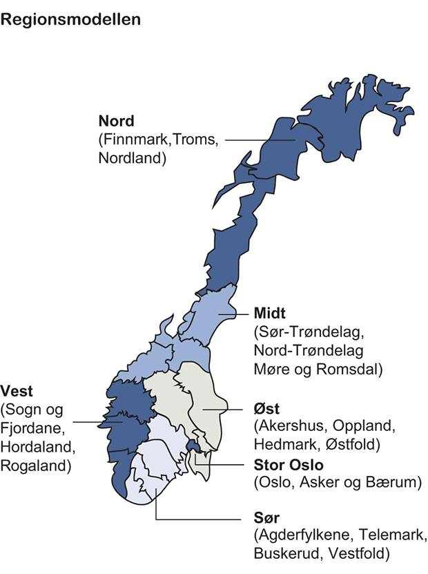 Figur 6.1 Anbefalt distriktsstruktur.