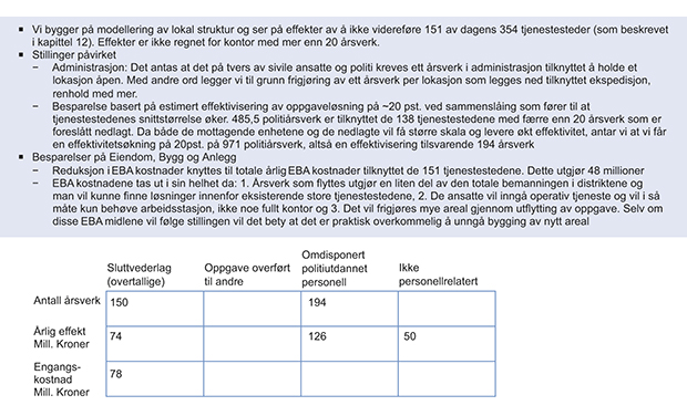 Figur 7.15 Forutsetninger tilknyttet «Færre og styrkede tjenestesteder».