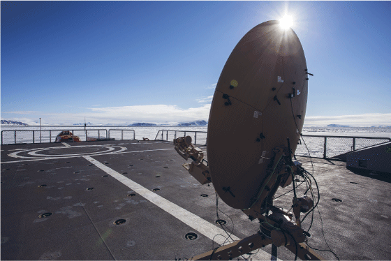 Figur 7.2 Forsvarsmateriell tester bruk av satellitter for å gi bredbåndsdekning til Forsvaret nord for Svalbard.