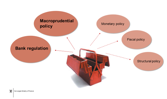 Diagram: Speech at Policy Exchange, London