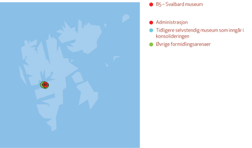 Figur 3.21 Museumsnettverket på Svalbard.