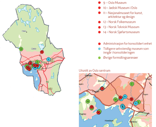 Figur 3.4 Museumsnettverket i Oslo.