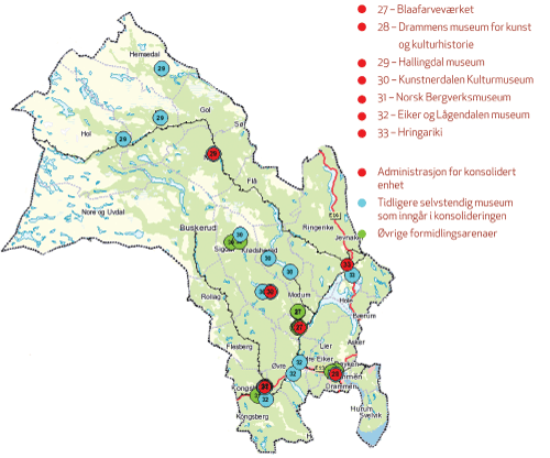 Figur 3.7 Museumsnettverket i Buskerud.