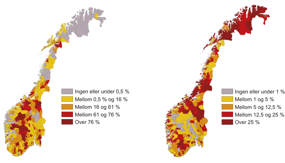 Figur 3.7 Tilstedeværelse av lokalbank (andel av antall banklån 2011) (t.v.) og intensitet for lavrisikolån (andel av antall utlån i kommunen 2004–2012) (t.h.)