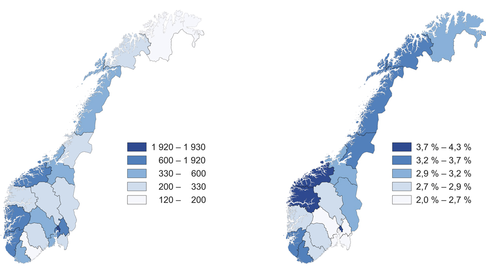 Figur 3.9 Antall emisjoner (t.v.) og andel av bedrifter som har gjennomført emisjoner (t.h.). Fylker. 2012–2015.