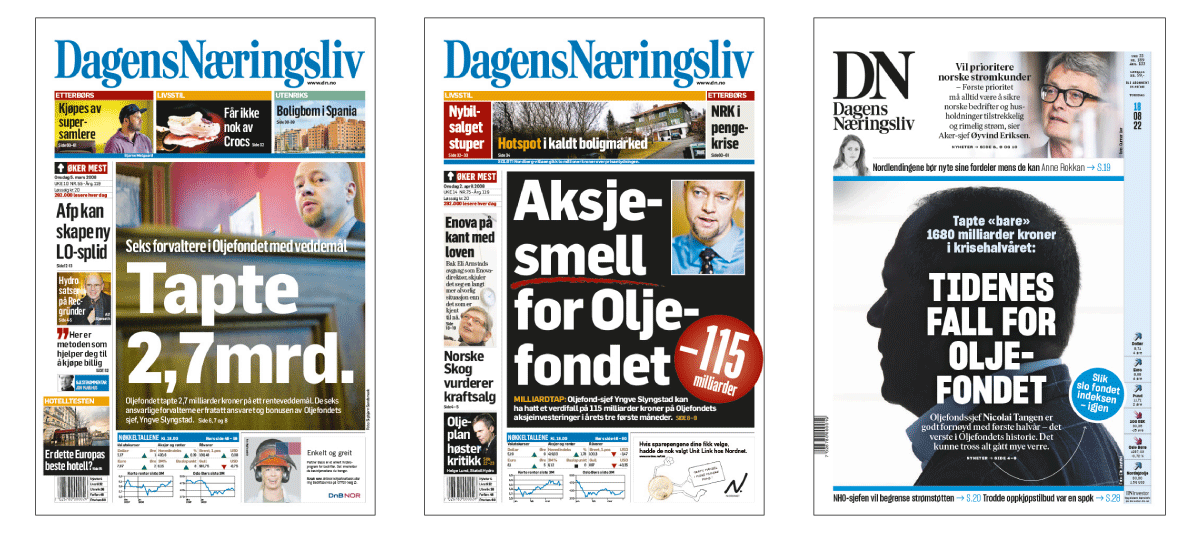 Figur 12.3 Medieoppslag om SPUs finansielle resultater