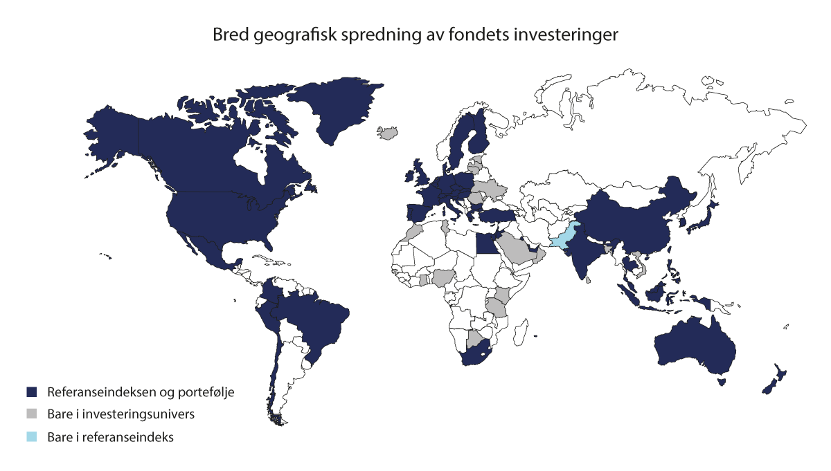 Figur 3.5 Den geografiske spredningen av SPUs investeringer i 2022