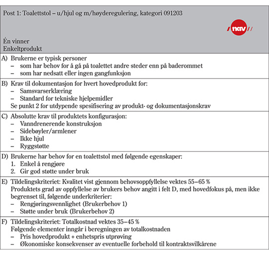 Figur 7.12 Eksempel på anbud med behovsspesifikasjoner
