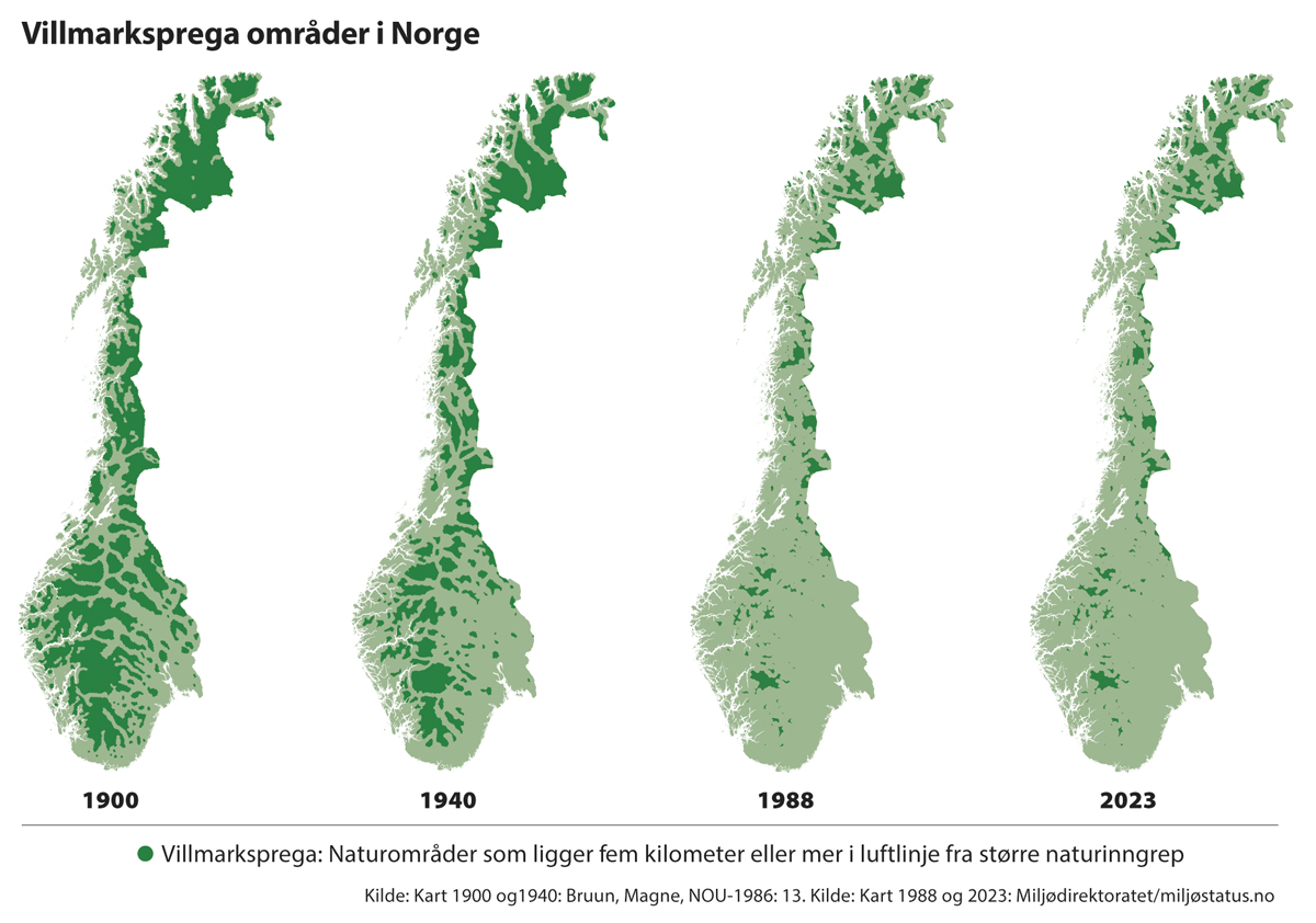 Figur 10.2 Utvikling i villmarkspregede områder med natur som ligger fem kilometer eller mer i luftlinje fra tyngre tekniske inngrep i Norge.