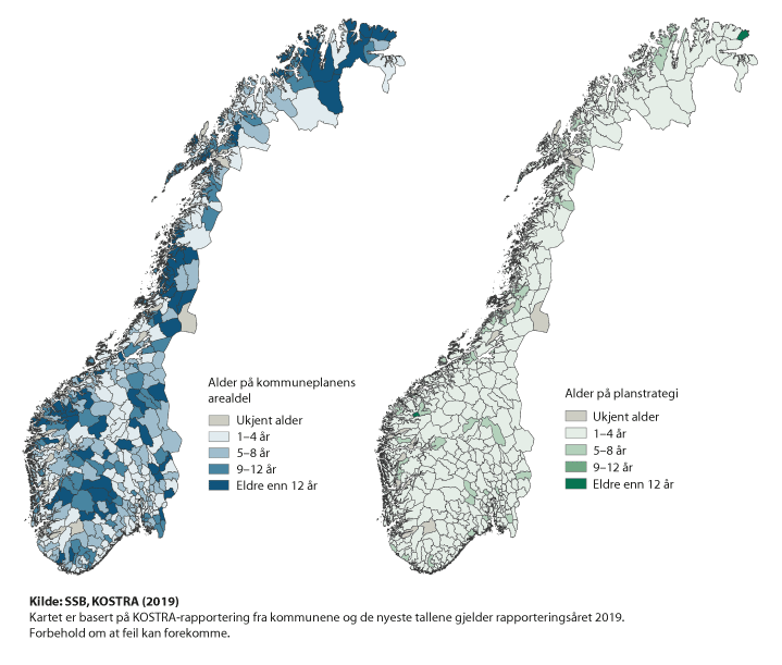 Figur 8.2 Kommuneplanens arealdel og kommunal planstrategi etter vedtaksår, 2019.