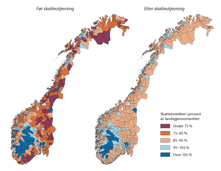 Figur 8.6 Skatt per innbygger før og etter utjevning.