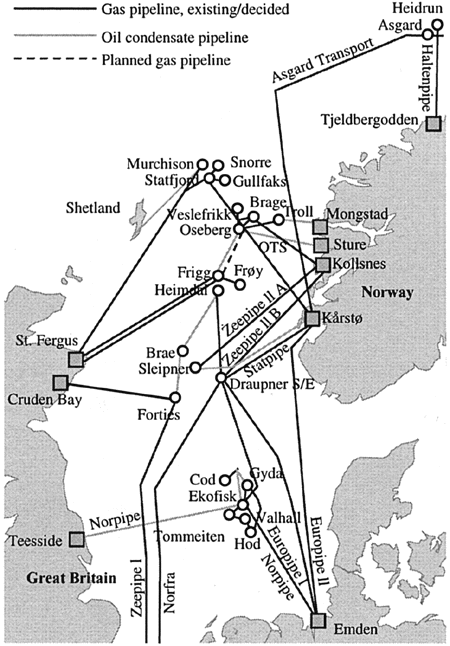 Figur 6-19 Norwegian offshore pipeline system