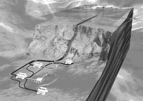 Figur 2.1 Feltutviklingsløsning for Ormen Lange med undervannsbrønnrammer, rørledninger til Nyhamna landanlegg og starten av Langeled gasstransport.