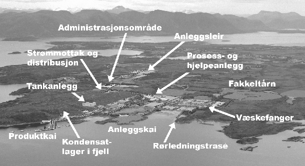 Figur 2.2 Nyhamna Landanlegg