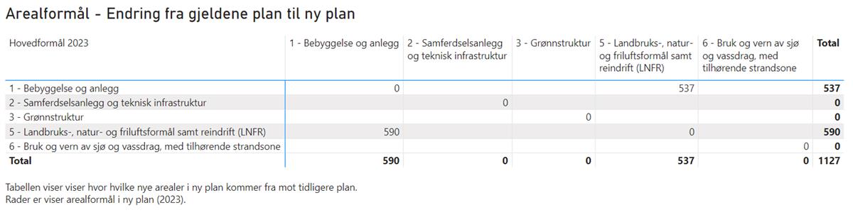 Skjermbilde