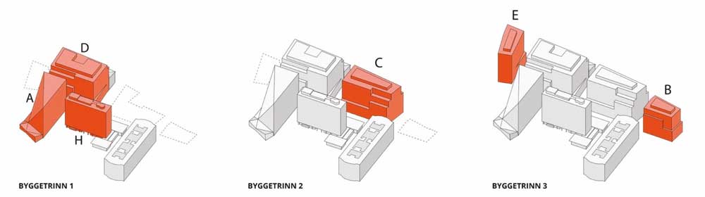 Figur 3.2 Illustrasjon av byggetrinn i nytt regjeringskvartal